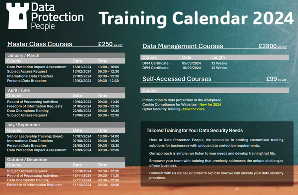 Data Protection Training Programs For 2024 Data Protection People   Picture1 