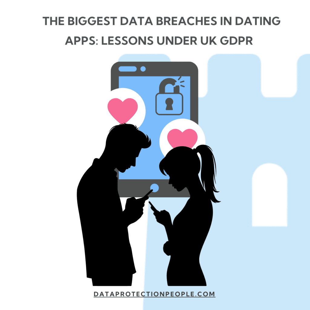 The Biggest Data Breaches in Dating Apps Lessons under UK GDPR